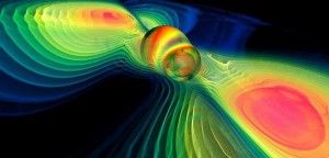 гравитационные волны