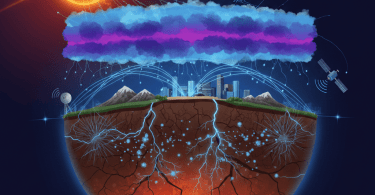 землетрясение земля